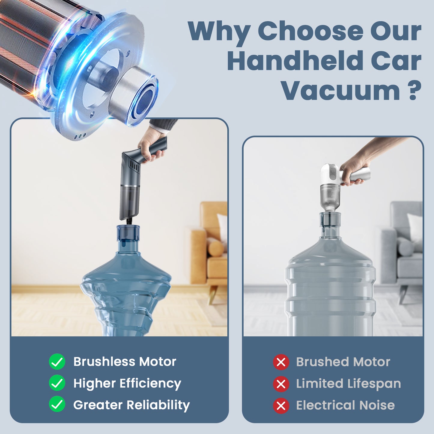 MZGO Car Vacuum Cordless Rechargeable 18000Pa High Power with Brushless Motor, Hand Vacuum Mini Vacuum Cleaner Portable Vacuum Cleaner for Car Home Cleanning